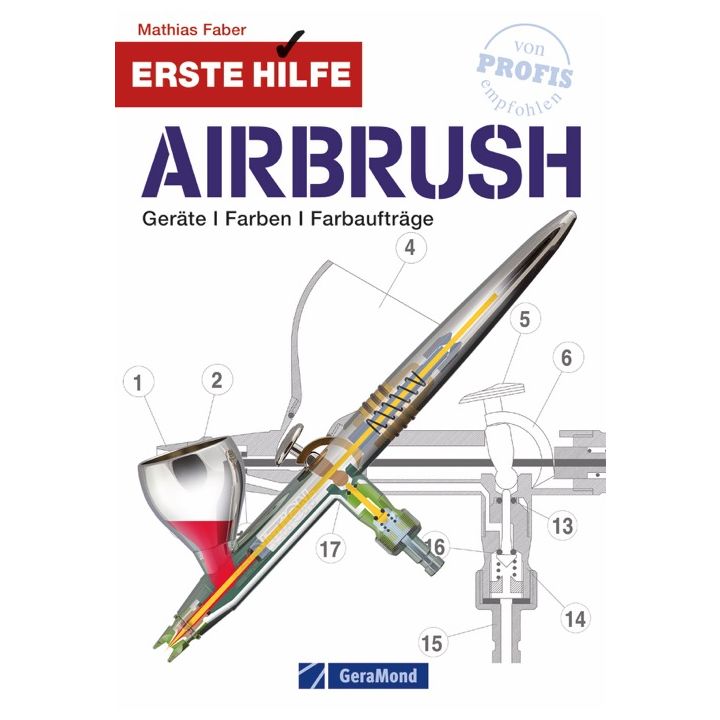 Erste Hilfe Airbrush
